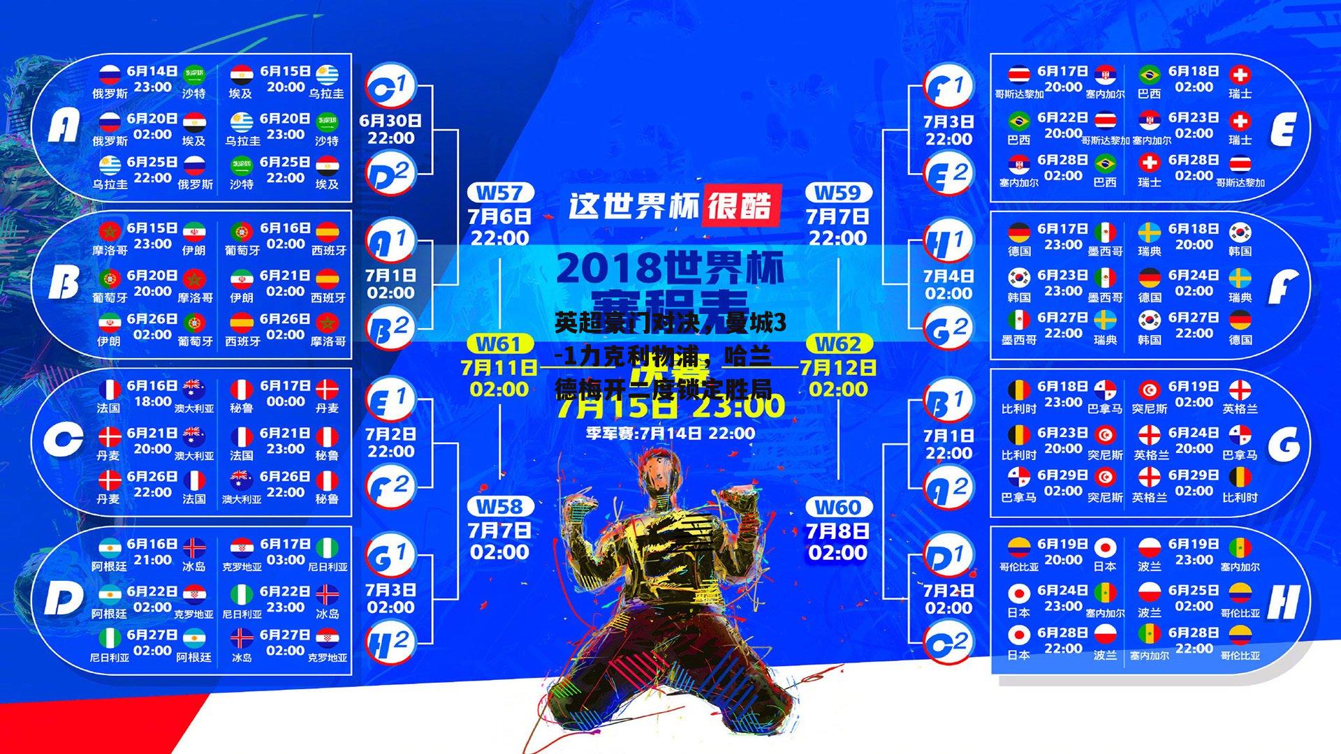 英超豪门对决，曼城3-1力克利物浦，哈兰德梅开二度锁定胜局